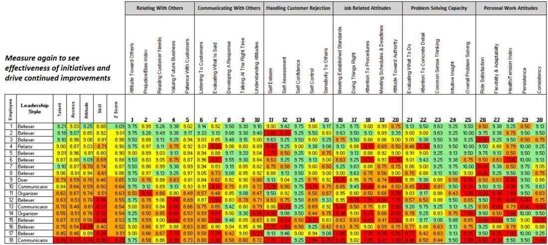 2021 Heatmap 2